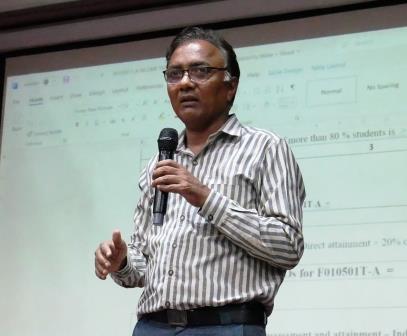 मंगलायतन विश्वविद्यालय में आयोजित कार्यशाला में कोर्स फाइल और आउटकम बेस्ड एजुकेशन पर हुआ मंथन
