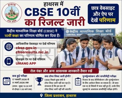 CBSE 10वीं का रिजल्ट जारी, छात्र वेबसाइट और ऐप पर देख सकते हैं परिणाम