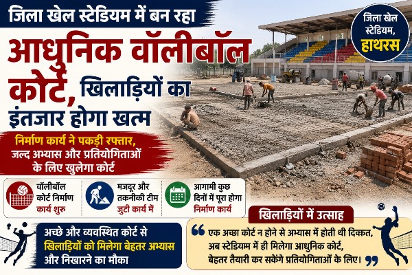 जिला खेल स्टेडियम में बन रहा आधुनिक वॉलीबॉल कोर्ट, निर्माण कार्य ने पकड़ी रफ्तार, जल्द अभ्यास और प्रतियोगिताओं के लिए खुलेगा कोर्ट
