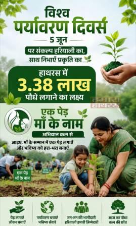 विश्व पर्यावरण दिवस पर हाथरस में 3.38 लाख पौधे लगाने का लक्ष्य, एक पेड़ माँ के नाम अभियान कल से