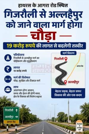 हाथरस के आगरा रोड स्थित गिजरौली से अल्लहैपुर को जाने वाला मार्ग होगा चौड़ा, 19 करोड़ रुपये की लागत से बदलेगी तस्वीर