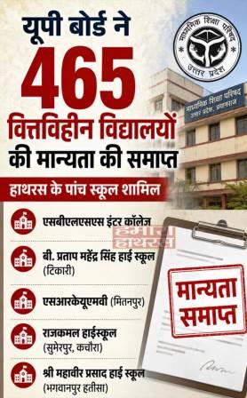 यूपी बोर्ड ने 465 वित्तविहीन विद्यालयों की मान्यता की समाप्त, हाथरस के पांच स्कूल भी शामिल