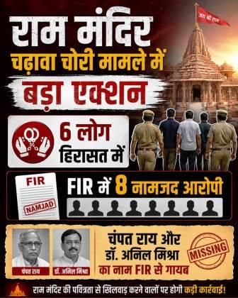 राम मंदिर चढ़ावा चोरी मामले में बड़ा एक्शन, 6 लोग हिरासत में, FIR में 8 नामजद आरोपी, ट्रस्ट के महासचिव चंपत राय और डॉ. अनिल मिश्रा के नाम नहीं