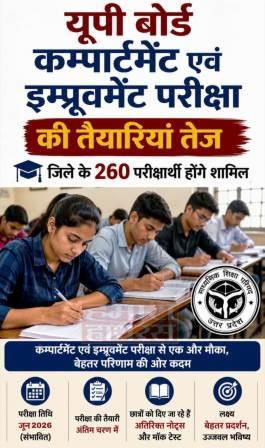 यूपी बोर्ड कम्पार्टमेंट एवं इम्प्रूवमेंट परीक्षा की तैयारियां तेज, जिले के 260 परीक्षार्थी होंगे शामिल