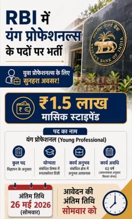 भारतीय रिजर्व बैंक (RBI) में नौकरी का अवसर, आवेदन की अंतिम तिथि कल, ₹1.5 लाख मासिक स्टाइपेंड