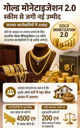 गोल्ड मोनेटाइजेशन स्कीम को लेकर सराफा कारोबारियों में उत्साह, कारोबारियों बोले – योजना लागू होते ही घरों में वर्षों से पड़ा निष्क्रिय सोना बाजार में आएगा