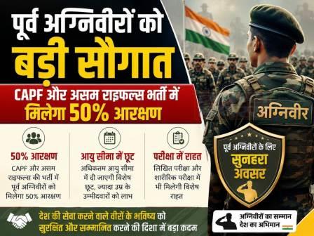 पूर्व अग्निवीरों को बड़ी सौगात: CAPF और असम राइफल्स भर्ती में मिलेगा 50% आरक्षण, आयु सीमा और परीक्षा में भी राहत