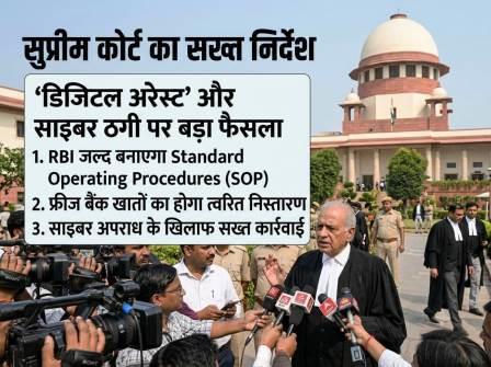 डिजिटल अरेस्ट’ और साइबर ठगी पर सुप्रीम कोर्ट का बड़ा निर्देश, RBI बनाएगा SOP, फ्रीज बैंक खातों का जल्द होगा निस्तारण, साइबर ठगी पर सुप्रीम कोर्ट सख्त