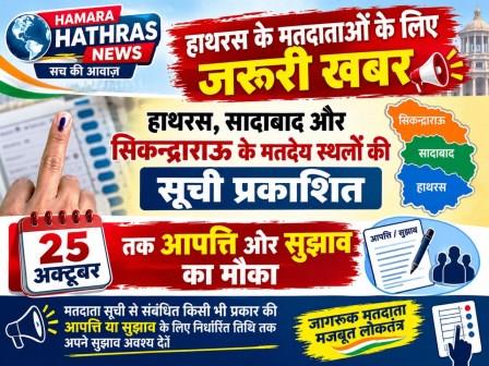 हाथरस के मतदाताओं के लिए जरूरी खबर, हाथरस, सादाबाद और सिकन्द्राराऊ के मतदेय स्थलों की सूची प्रकाशित, 25 अक्टूबर तक आपत्ति और सुझाव का मौका